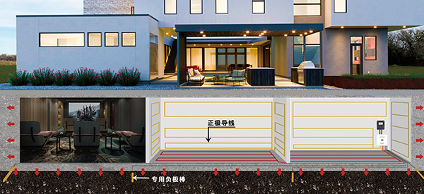 地下室終年潮濕發(fā)霉？你是否做錯了這三點